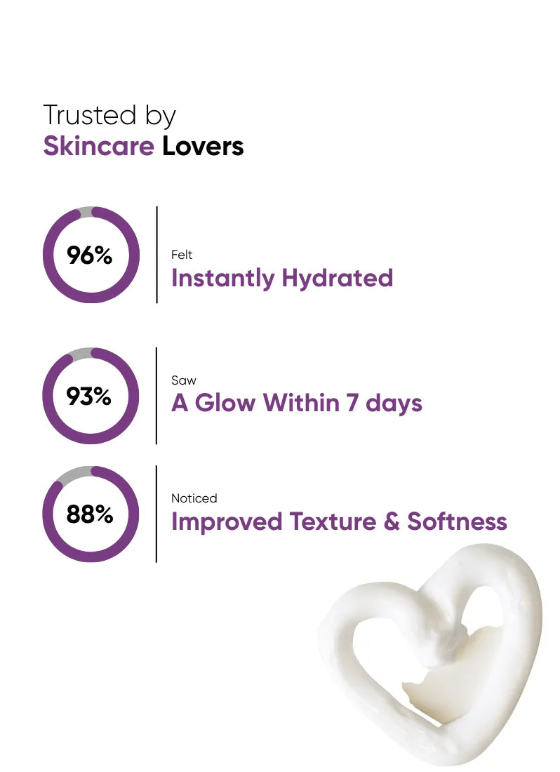 Plump and Glow Moisturizing Cream