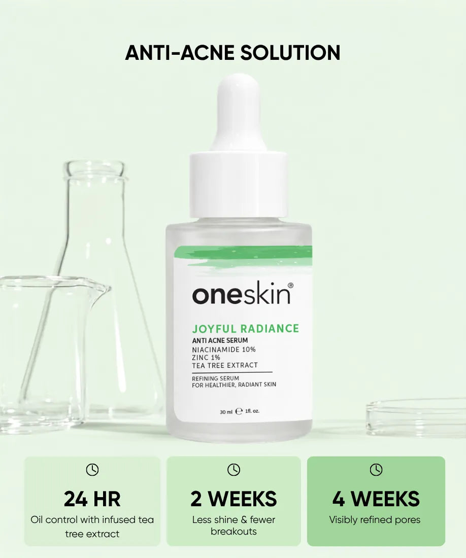 Joyful Radiance - Niacinamide 10%, Zinc 1%, Tea Tree Extract - 30ml