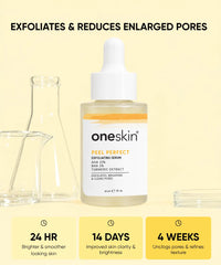 Peel Perfect AHA 15% + BHA 2%, Turmeric Extract - 30ml