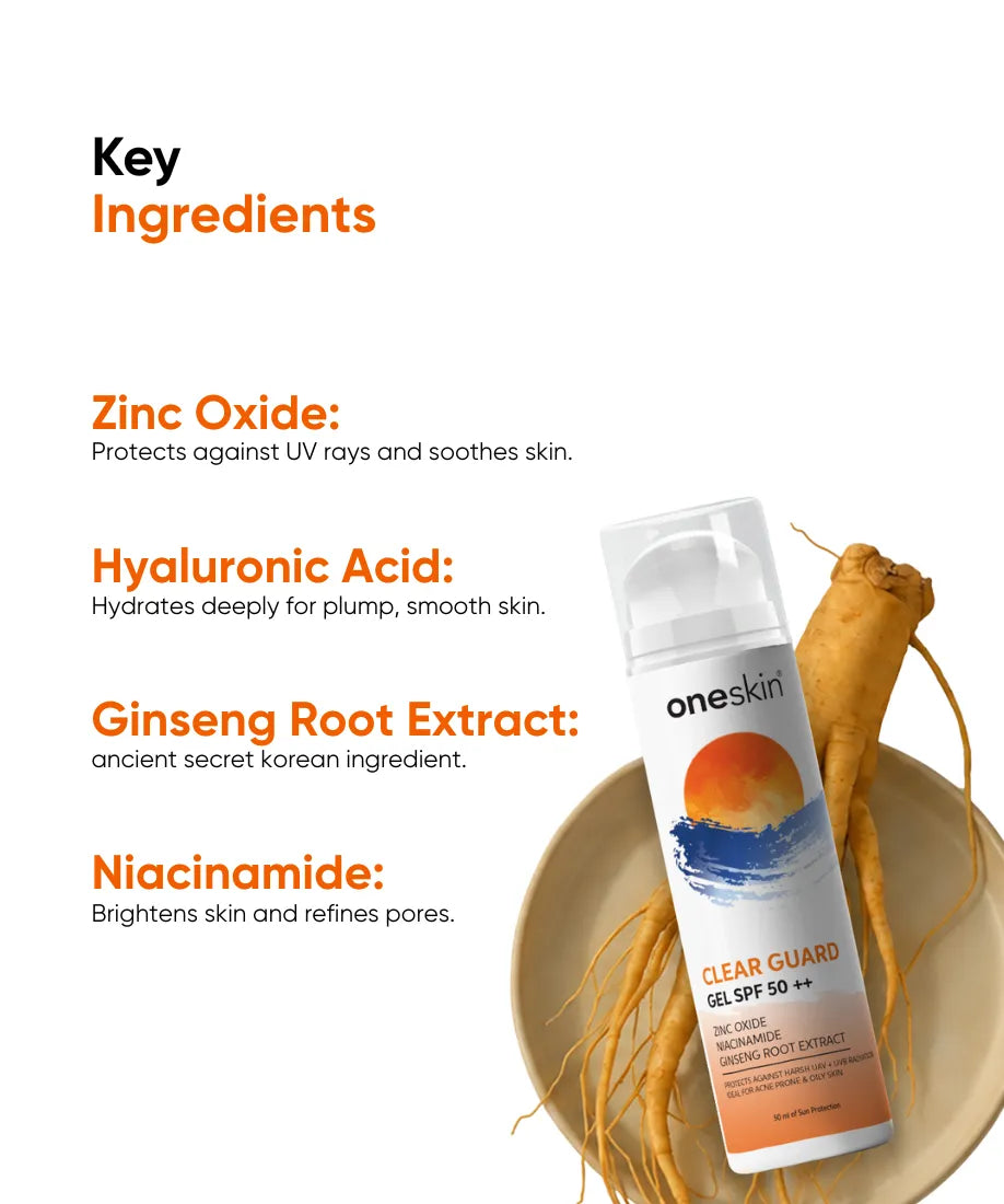 Clear Guard Gel SPF 50++