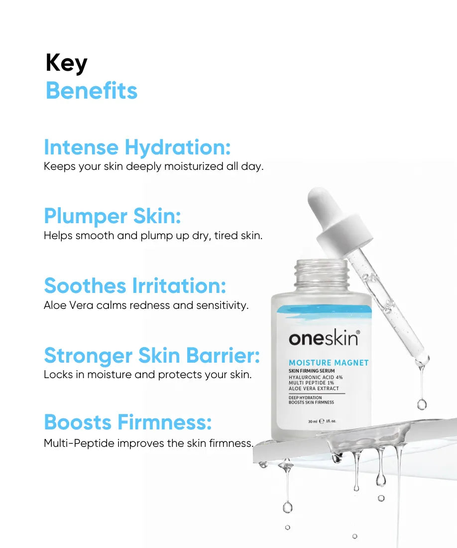 Moisture Magnet - Hyaluronic Acid 4%, Multi Peptide 1%, Aloe Vera Extract - 30ml