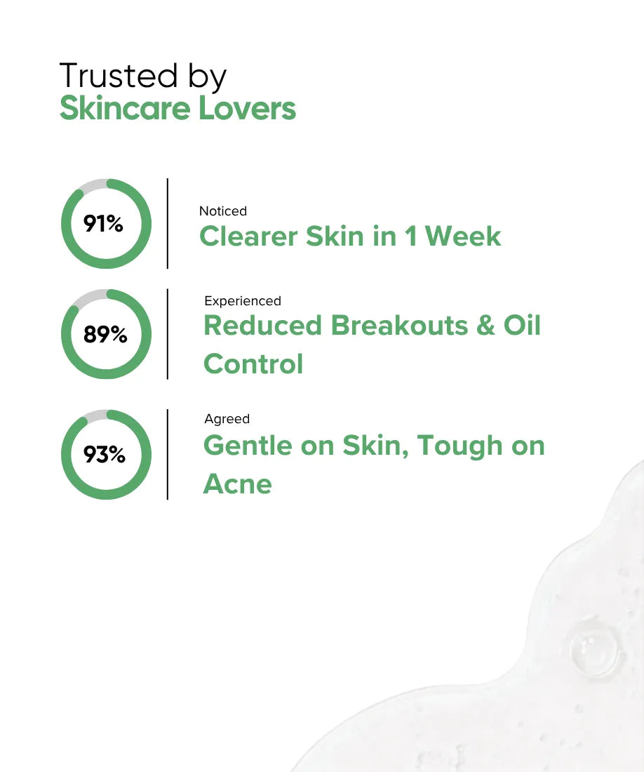 Acne Control Creamy Cleanser