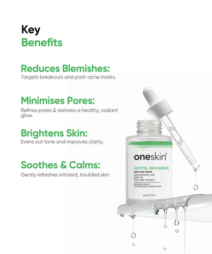 Joyful Radiance - Niacinamide 10%, Zinc 1%, Tea Tree Extract - 30ml