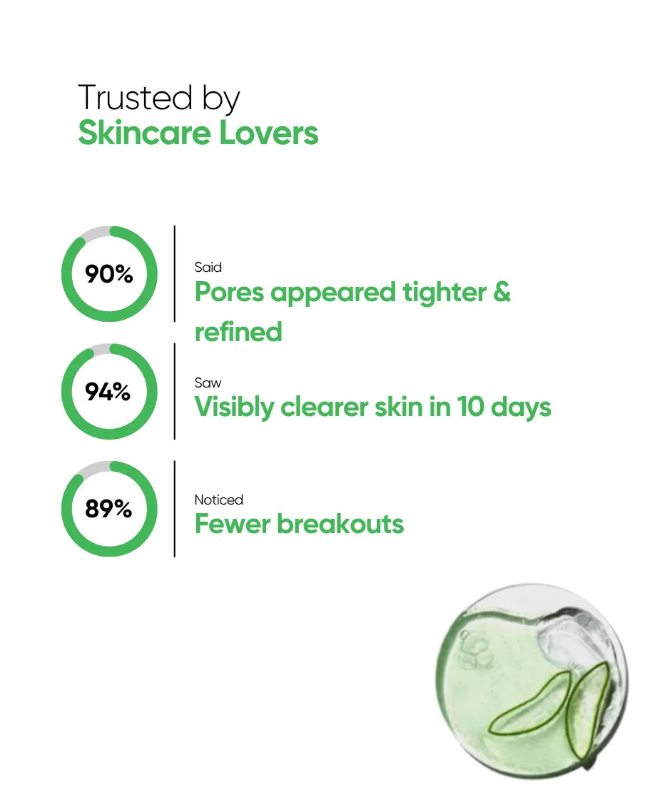 Joyful Radiance - Niacinamide 10%, Zinc 1%, Tea Tree Extract - 30ml