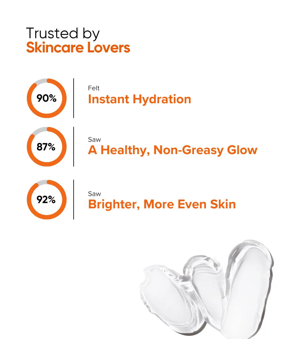 Clear Guard Gel SPF 50++