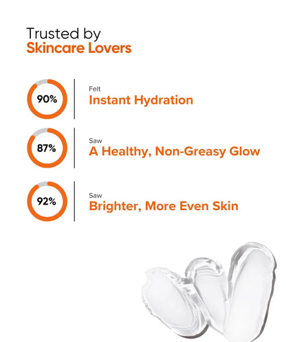 Clear Guard Gel SPF 50++