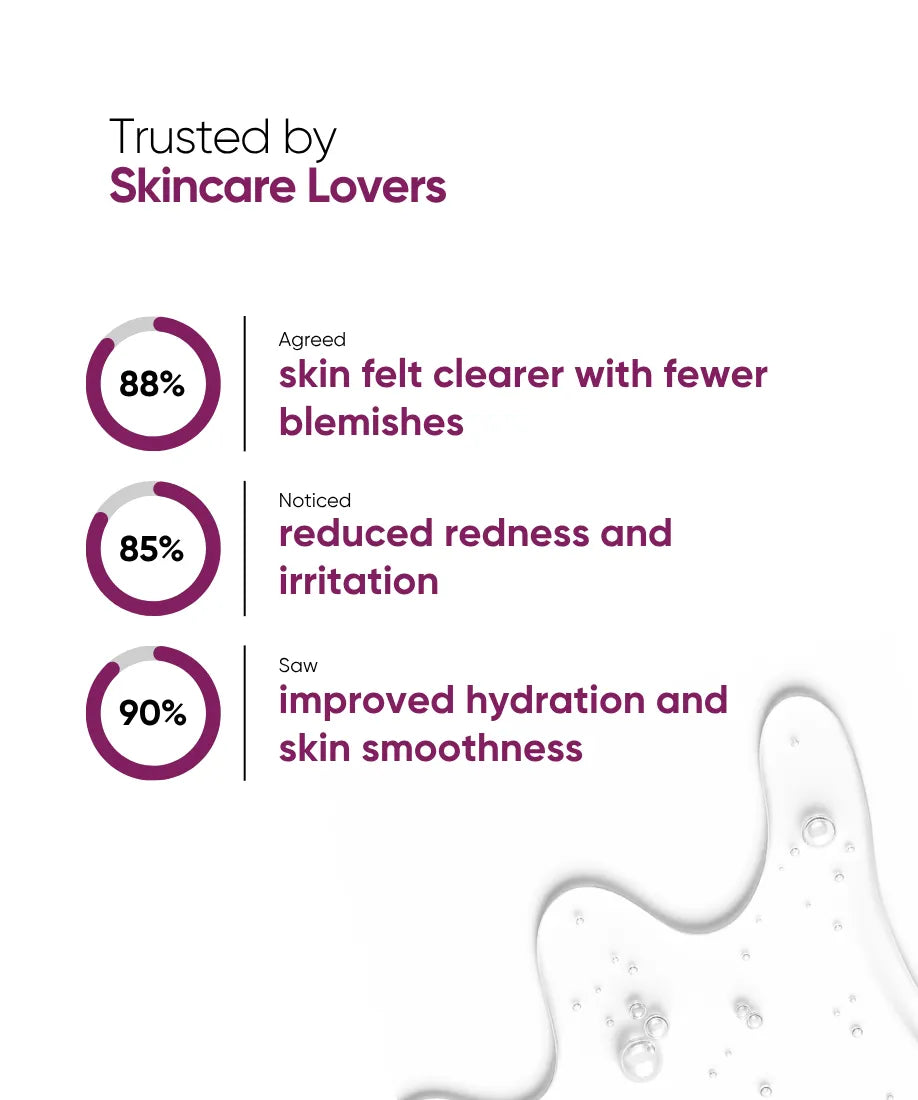 Blemish Control Salicylic Acid 2% + Marrubium Valgare - 30ml