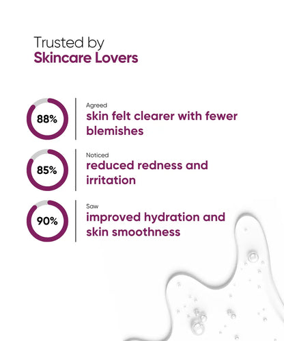 Blemish Control Salicylic Acid 2% + Marrubium Valgare - 30ml