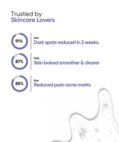 Pigment Corrector - Azelaic Acid 1%, Salicylic Acid 0.2%, Papaya Extract - 30ml