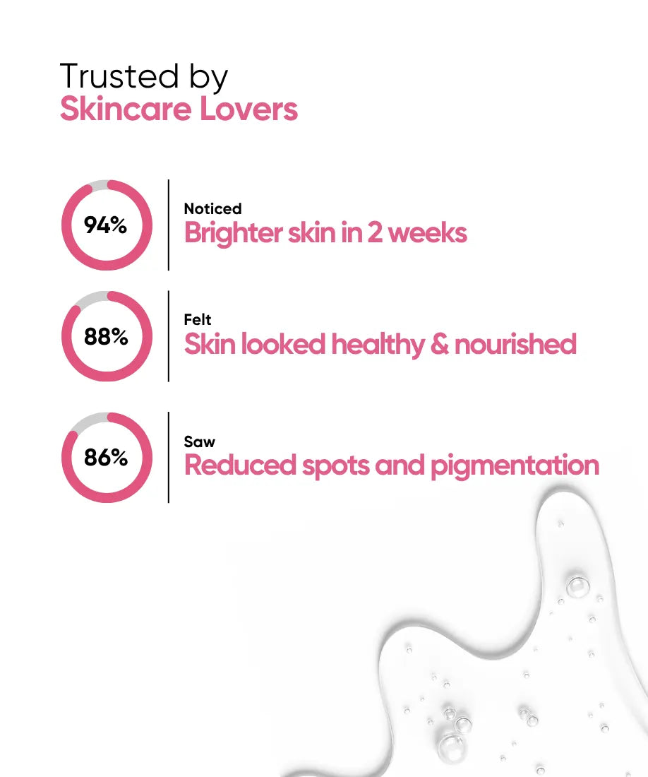 Glow Getter - Glutathione Alpha Arbutin 2%, Vitamin B3, Avocado Oil Extract - 30ml