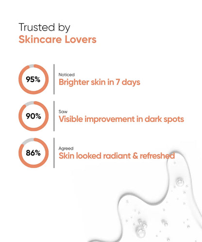 Citrus Delight - Vitamin C 5%, Alpha Arbutin 1%. Bearberry Extract - 30ml