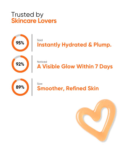 Dewy Glow- Brightening Gel Moisturizer