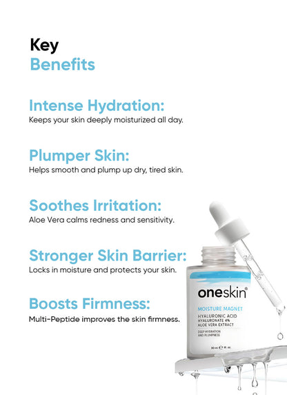 Moisture Magnet - Hyaluronic Acid 4%, Multi Peptide 1%, Aloe Vera Extract - 30ml