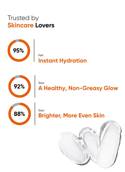 Clear Guard Gel SPF 50++