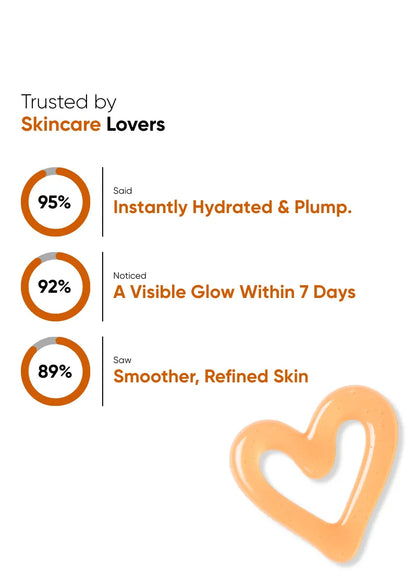 Dewy Glow- Brightening Gel Moisturizer