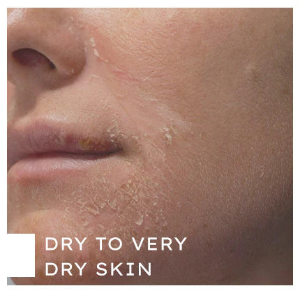 Shop By Concern Image