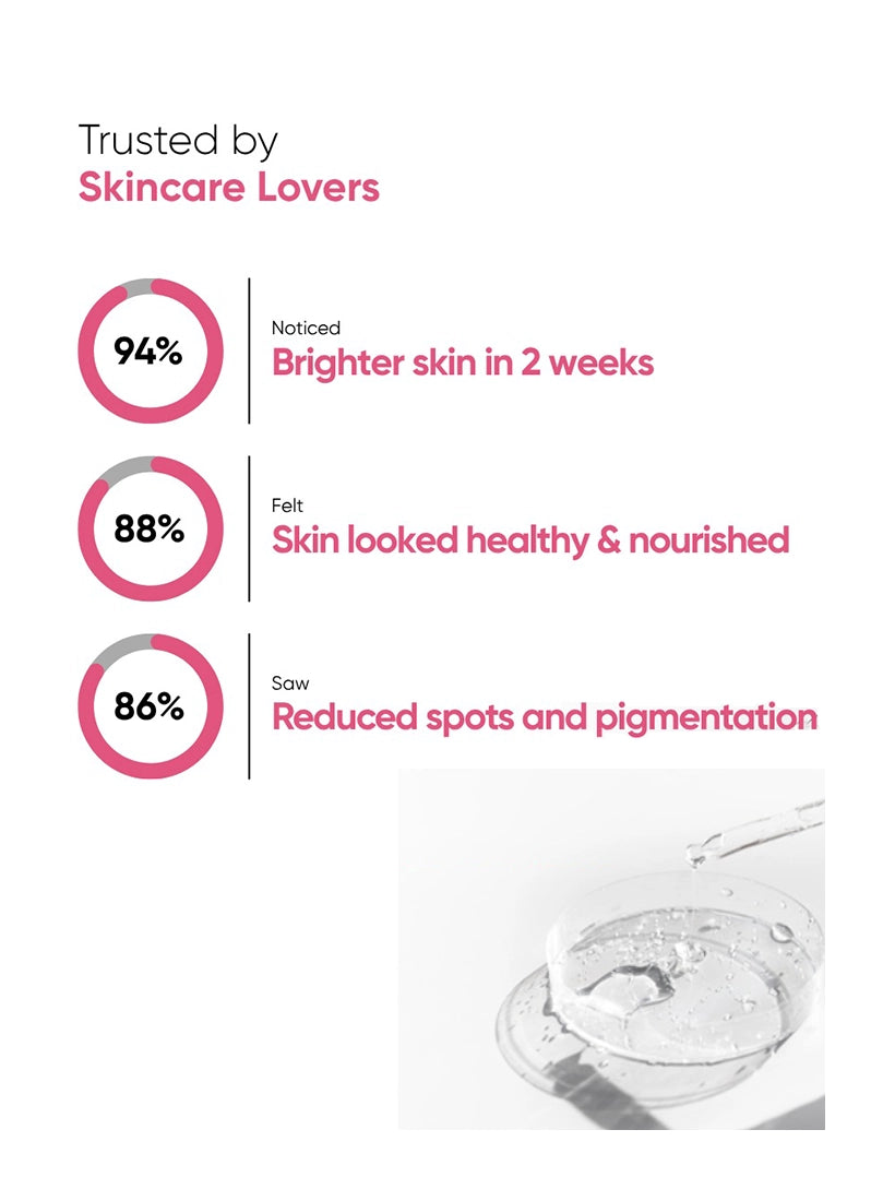 Glow Getter - Glutathione Alpha Arbutin 2%, Vitamin B3, Avocado Oil Extract - 30ml
