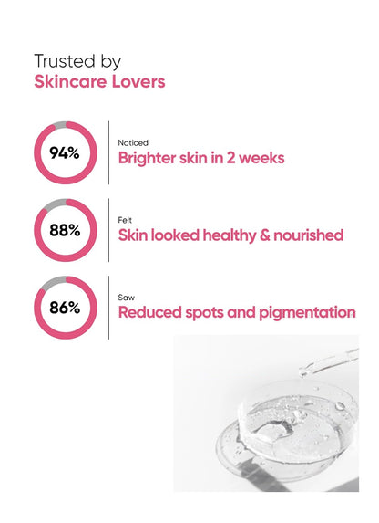 Glow Getter - Glutathione Alpha Arbutin 2%, Vitamin B3, Avocado Oil Extract - 30ml