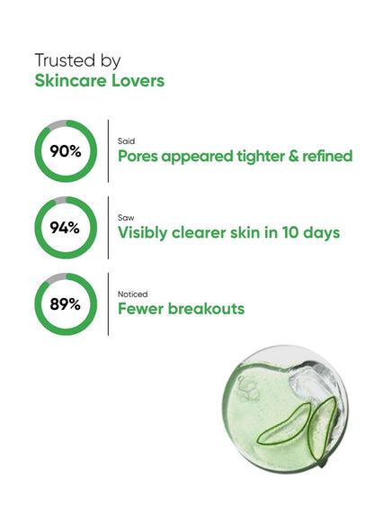 Joyful Radiance - Niacinamide 10%, Zinc 1%, Tea Tree Extract - 30ml