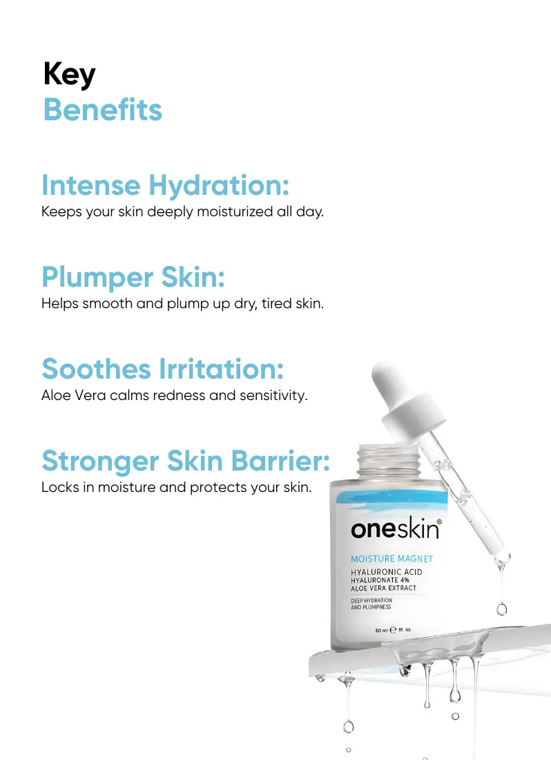 Moisture Magnet - Hyaluronic Acid 4%, Multi Peptide 1%, Aloe Vera Extract - 30ml