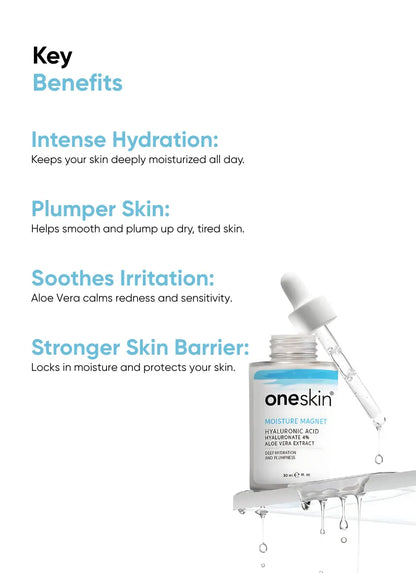 Moisture Magnet - Hyaluronic Acid 4%, Multi Peptide 1%, Aloe Vera Extract - 30ml
