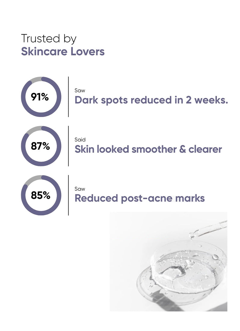 Pigment Corrector - Azelaic Acid 1%, Salicylic Acid 0.2%, Papaya Extract - 30ml