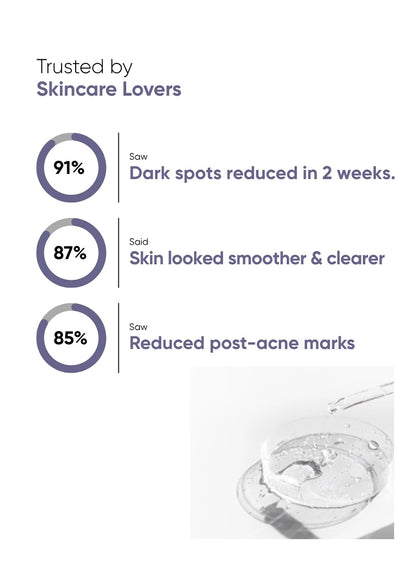 Pigment Corrector - Azelaic Acid 1%, Salicylic Acid 0.2%, Papaya Extract - 30ml