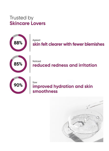 Blemish Control Salicylic Acid Serum 5ml - Travel Size