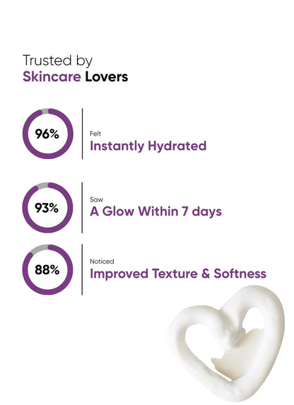 Plump and Glow Moisturizing Cream