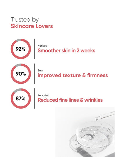 Timeless Treat - Retinol 0.5%, Vitamin B3 2%, Argan Oil - 30ml